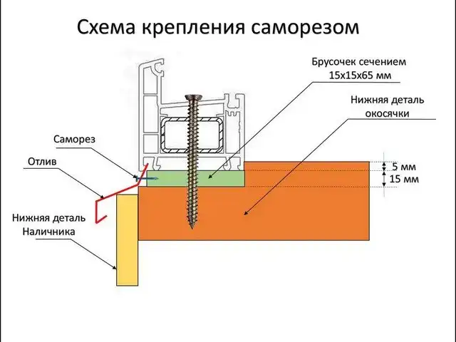 Установка окна в четверть
