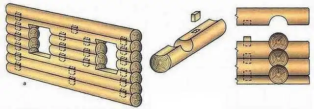Старинные нагели