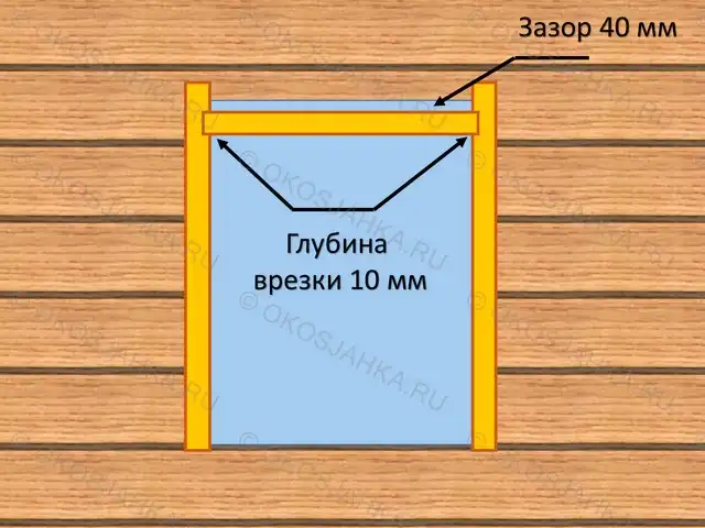 Чуть-чуть доделать окосячку