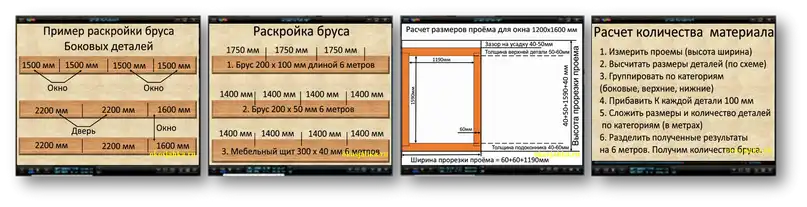 Материал