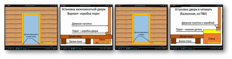 Урок 3: Расчеты размеров проемов и деталей окосячки