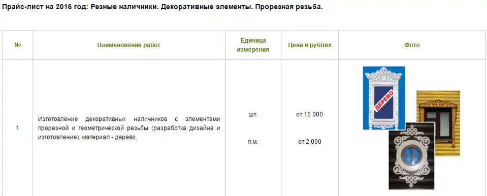 Пример расчета стоимости резных наличников