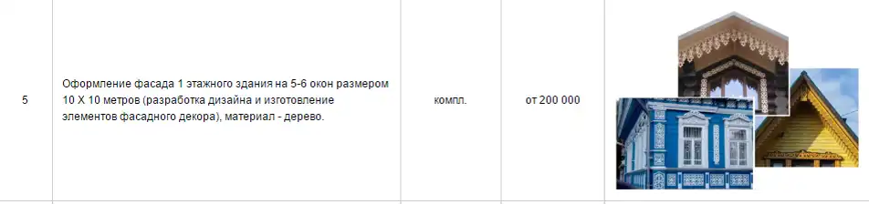 Сравнение стоимости резных наличников